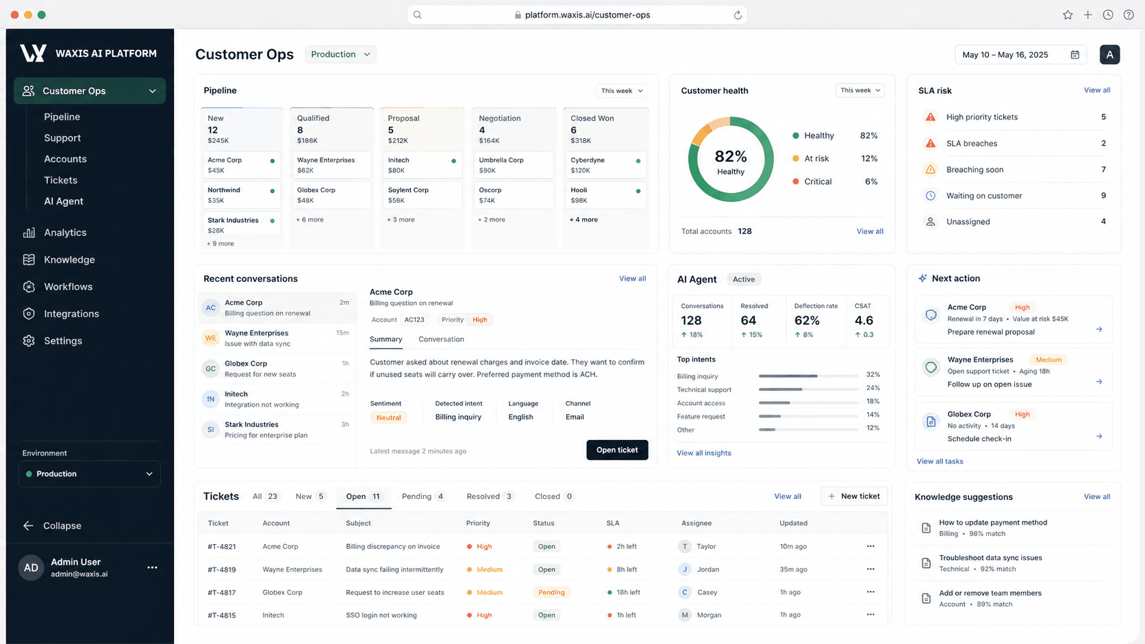 Waxis sales and customer service AI product interface screenshot