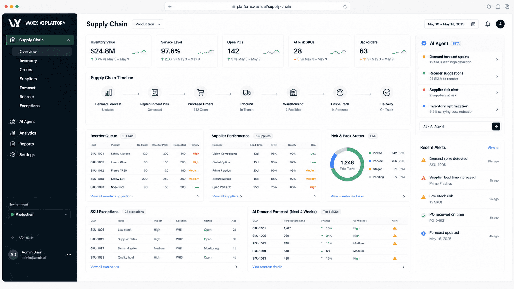 Waxis supply chain and inventory automation product interface screenshot